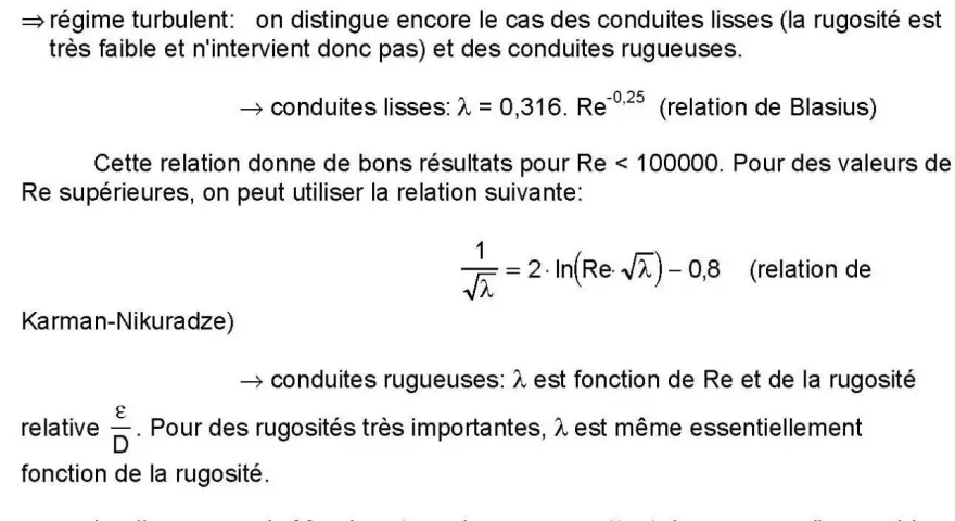 Formules décrivant le régime d'écoulement : λ = f(Re) pour les conduites lisses et rugueuses, avec la rugosité relative ε/D.