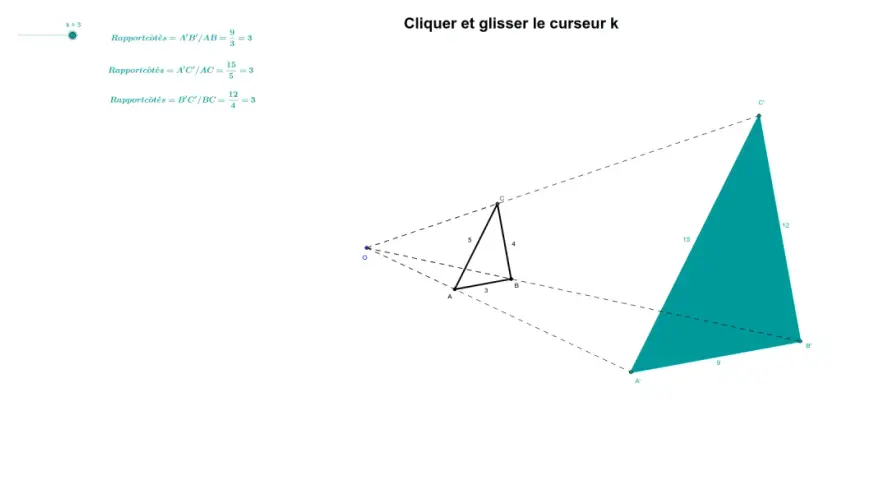 Illustration de la homothétie def : deux triangles, l'un plus petit (ABC) et l'autre plus grand (A'B'C'), partageant un centre de projection. Les rapports des côtés sont égaux à 3.