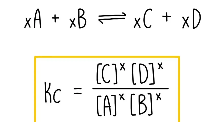 La formule de la constante d'équilibre Kc pour la réaction xA + xB ⇌ xC + xD.