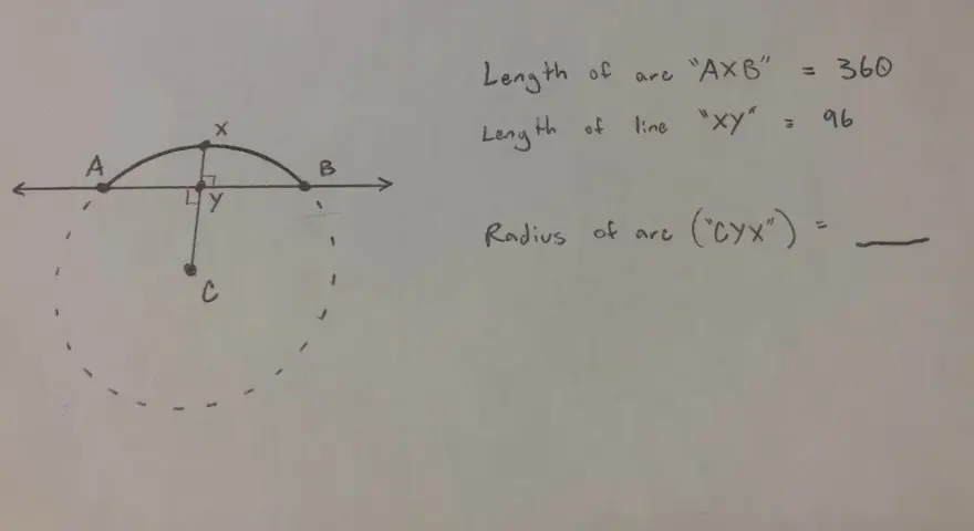 Un arc de cercle AXB, de longueur 360, est dessiné au-dessus d'une ligne. Le segment XY, de longueur 96, est perpendiculaire à la ligne.