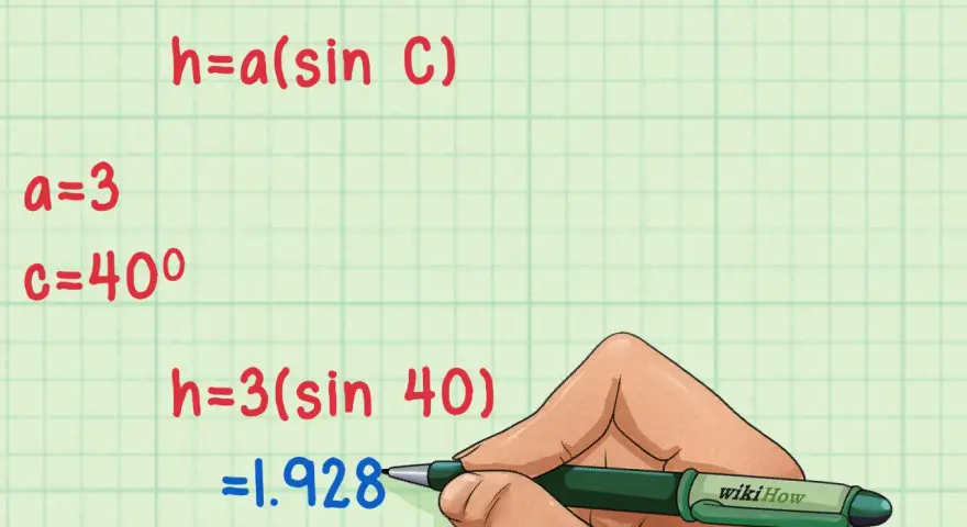 Calculer la hauteur d'un triangle : une main écrit la formule h=a(sin C) et applique les valeurs a=3, c=40°, pour obtenir h=1.928.