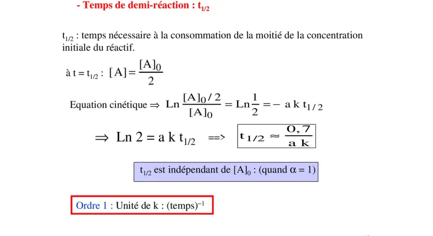 Calcul du temps de demi-réaction (t1/2) pour une réaction d'ordre 1, montrant sa relation avec la constante de vitesse k.