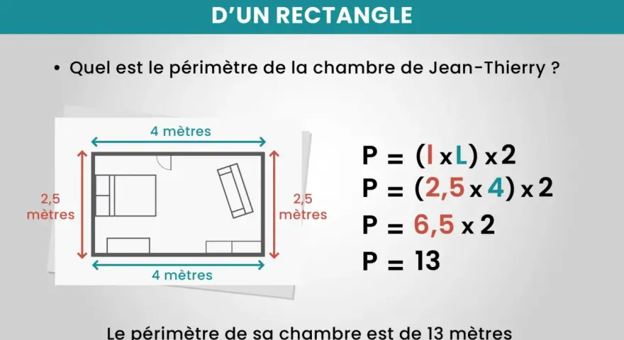 Exemple de calcul du périmètre d'un rectangle : une chambre de 2,5m x 4m a un périmètre de 13m.