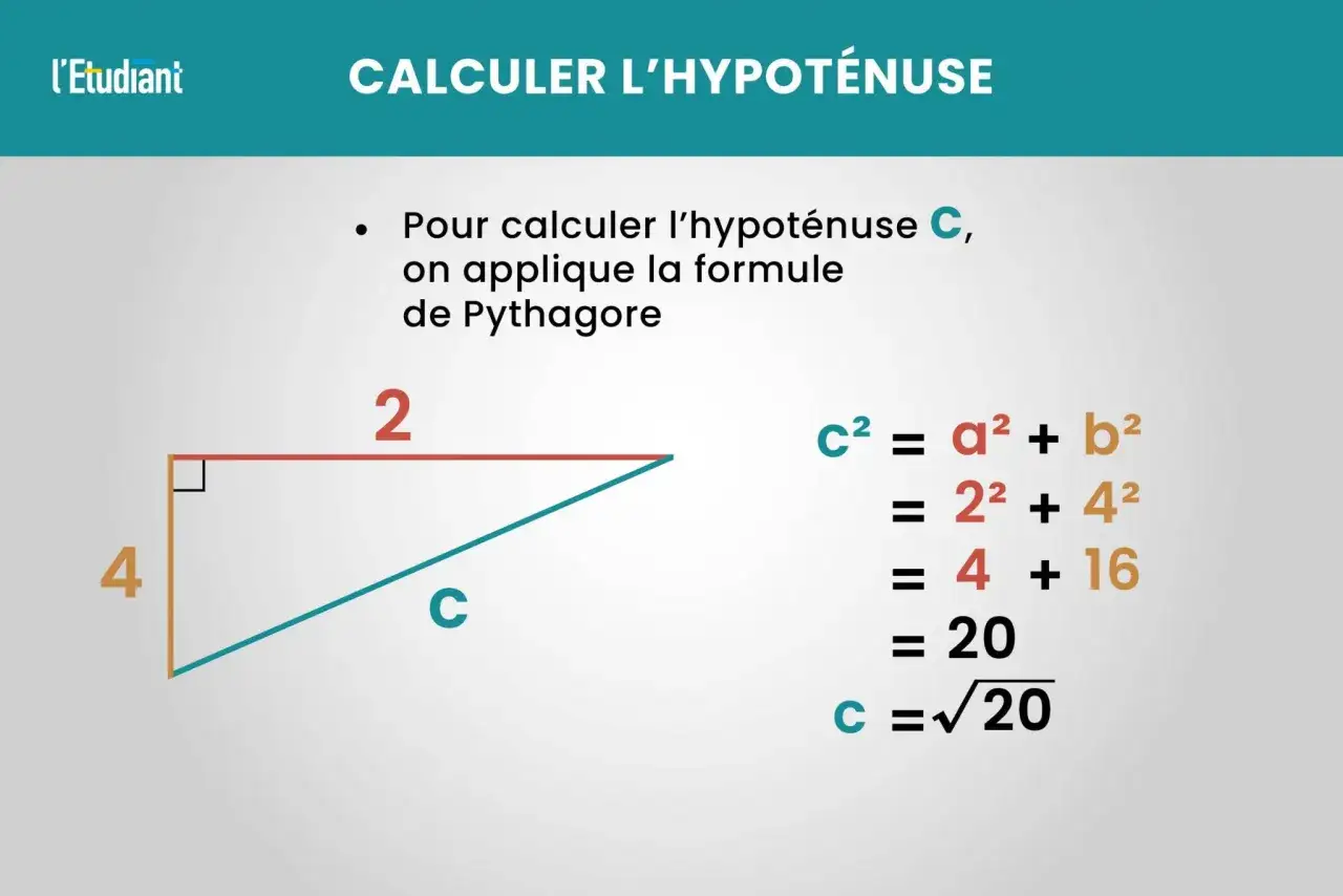 Calcul de l'hypot&eacute;nuse d'un triangle rectangle. Les c&ocirc;t&eacute;s adjacents mesurent 2 et 4. La formule de Pythagore est appliqu&eacute;e pour trouver l'hypot&eacute;nuse.