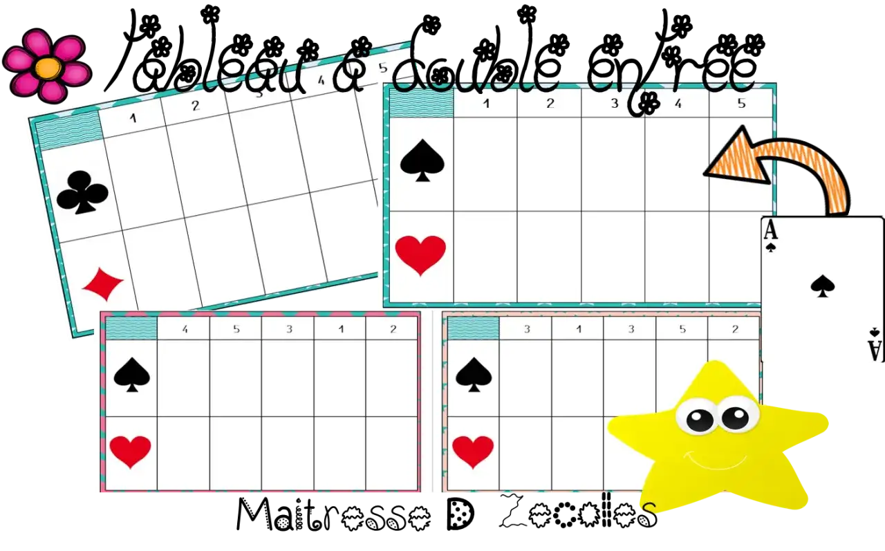 Un tableau &agrave; double entr&eacute;e avec des cartes &agrave; jouer et une &eacute;toile souriante. Id&eacute;al pour un jeu &eacute;ducatif.