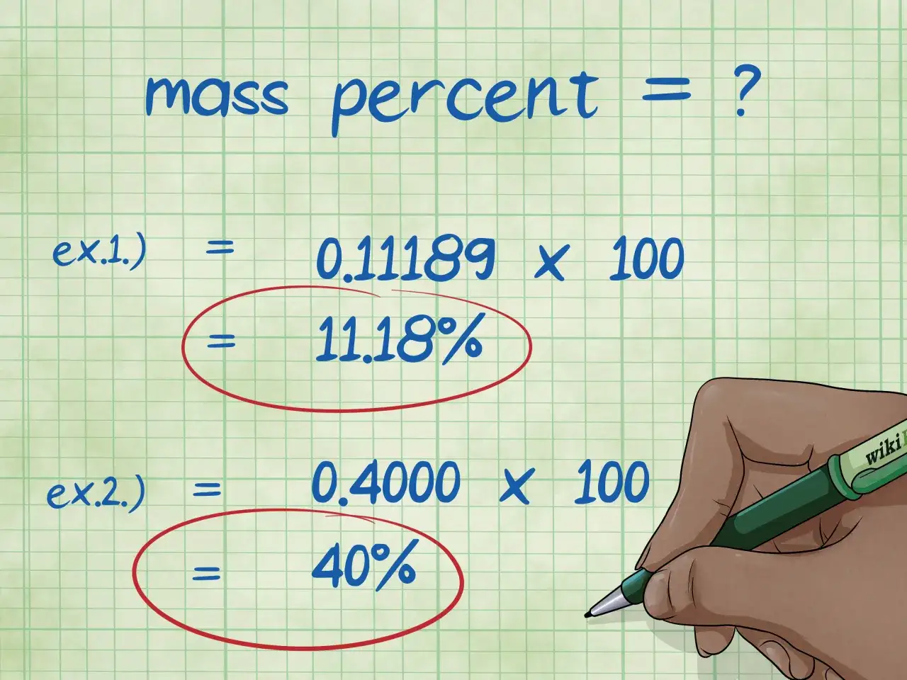 Calcul de deux exemples de titre massique sur papier quadrill&eacute;. Un stylo vert est utilis&eacute; pour &eacute;crire.