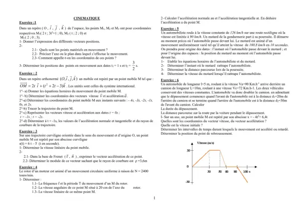 Trajectoire curviligne d'un point mobile M, dont l'abscisse s(t) est donnée. Calcul de la vitesse linéaire.